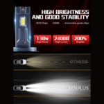 M10 Plus LED Headlight Bulbs – 24,000LM | 130W High Output | 6500K Cool White