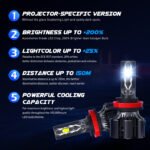 U12 LED Headlight Bulbs – 20,000LM | 70W High Output | 6500K Cool White