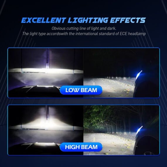 U12 LED Headlight Bulbs – 20,000LM | 70W High Output | 6500K Cool White