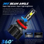 U12 LED Headlight Bulbs – 20,000LM | 70W High Output | 6500K Cool White
