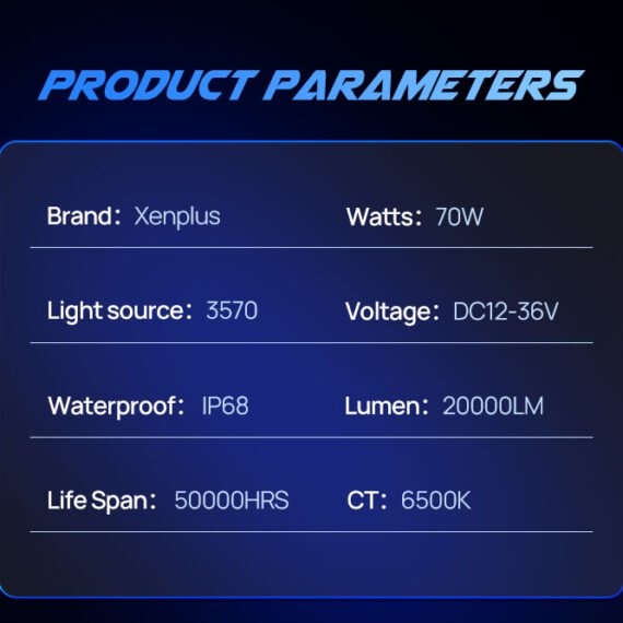 U12 LED Headlight Bulbs – 20,000LM | 70W High Output | 6500K Cool White