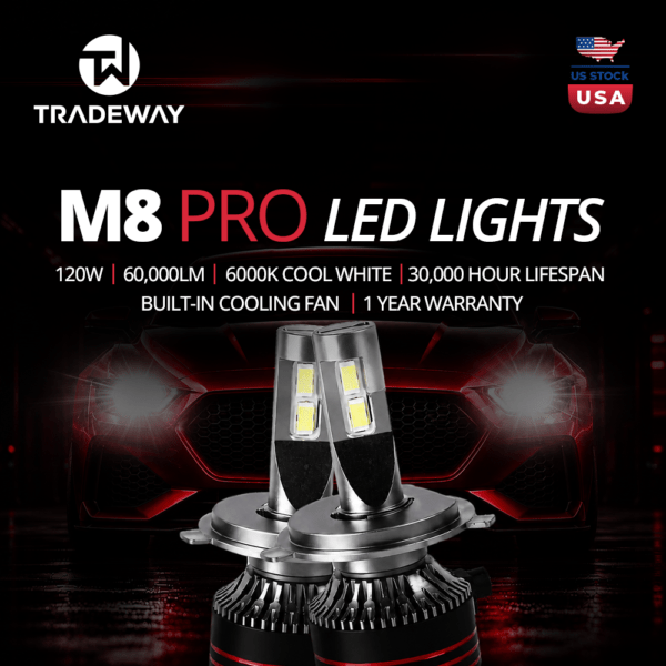 M8 Pro LED Headlight Bulbs – 6000K Cool White | 60,000LM | 120W | 30,000 Hour Lifespan