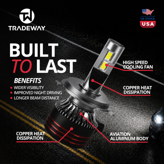 M8 Pro LED Headlight Bulbs – 6000K Cool White | 60,000LM | 120W | 30,000 Hour Lifespan