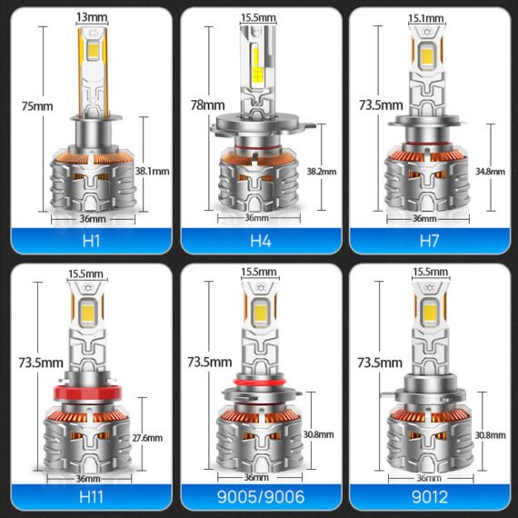 X1 LED Headlight Bulbs – 50,000LM | 240W High Output | 6500K Cool White