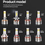 X1 LED Headlight Bulbs – 50,000LM | 240W High Output | 6500K Cool White