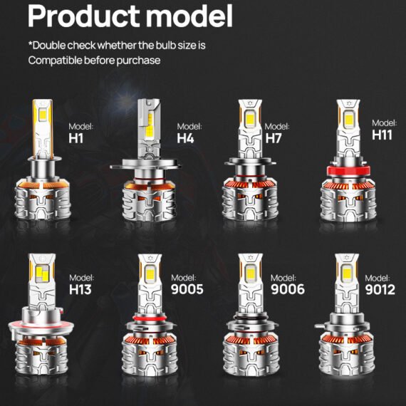 X1 LED Headlight Bulbs – 50,000LM | 240W High Output | 6500K Cool White