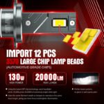 U17 LED Headlight Bulbs – 20,000LM | 130W High Output | 6500K Cool White