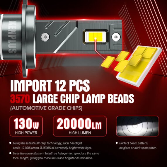 U17 LED Headlight Bulbs – 20,000LM | 130W High Output | 6500K Cool White
