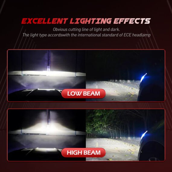 U17 LED Headlight Bulbs – 20,000LM | 130W High Output | 6500K Cool White