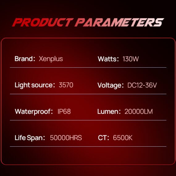 U17 LED Headlight Bulbs – 20,000LM | 130W High Output | 6500K Cool White