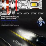 X1 LED Headlight Bulbs – 46,000LM | 170W High Output | 6500K Cool White