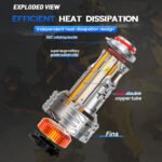 X1 LED Headlight Bulbs – 46,000LM | 170W High Output | 6500K Cool White