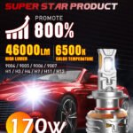 X1 LED Headlight Bulbs – 46,000LM | 170W High Output | 6500K Cool White